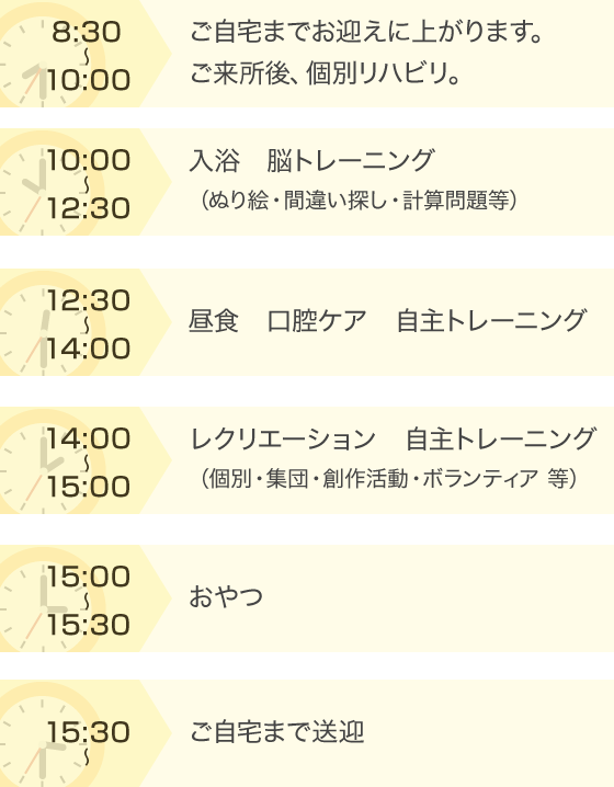 一日のスケジュール