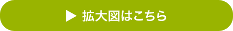 拡大図はこちら